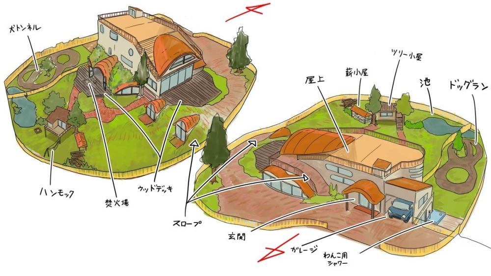 Ōwara Design 2